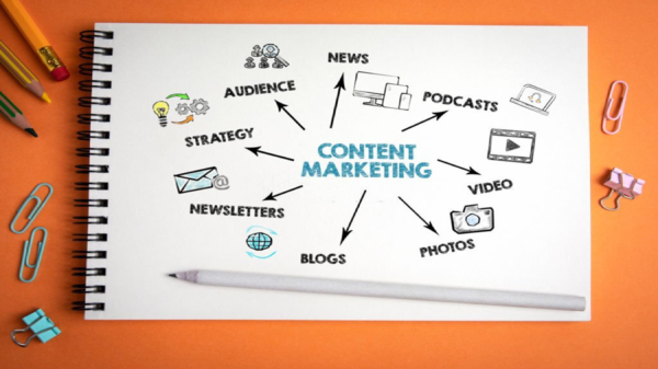 Content Marketing Guide: Unlock Brand Awareness and Boost ROI